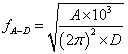 正弦掃頻和隨機(jī)振動(dòng)試驗(yàn)常用公式 